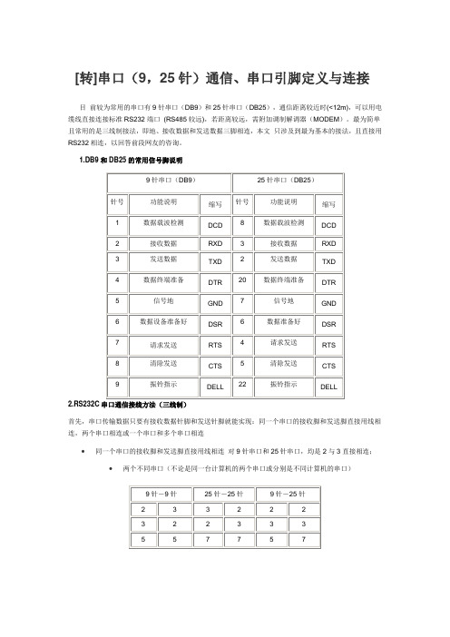 RS232通讯协议