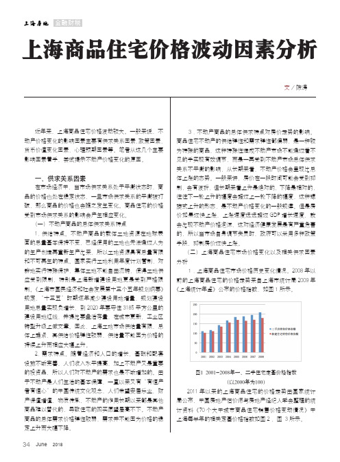 上海商品住宅价格波动因素分析