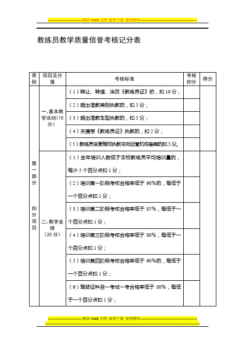 教练员教学信誉考核表