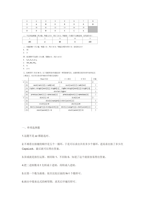 NOIP2016提高组初赛解析