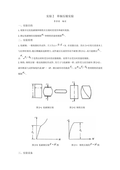 单轴压缩实验