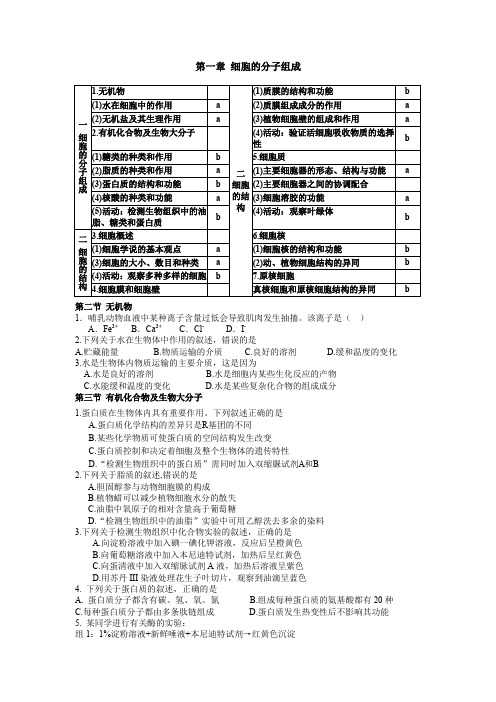 浙江省浙科版生物必修一历年(2013年-2018年)学考真题汇总(最新)