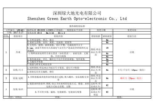 散热器检验标准005-001