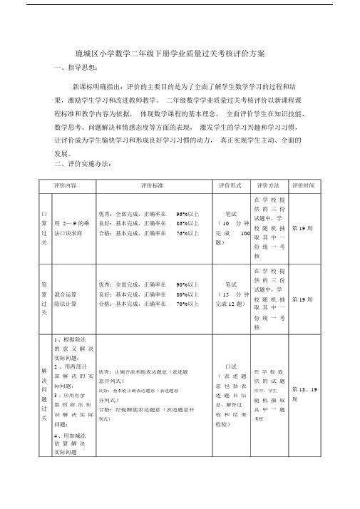 (数学)鹿城区小学数学二年级下册学业质量过关考核评价方案.docx