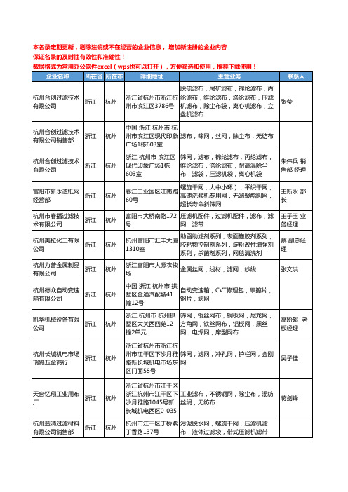 2020新版浙江省杭州滤网工商企业公司名录名单黄页大全50家