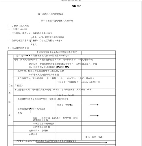 人教版高中地理必修3知识点整理