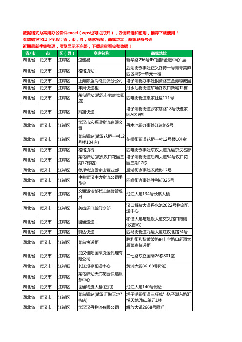 2020新版湖北省武汉市江岸区运输工商企业公司商家名录名单黄页联系电话号码地址大全659家