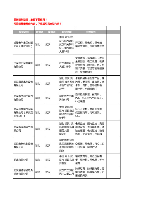 新版湖北省武汉配电屏工商企业公司商家名录名单联系方式大全14家