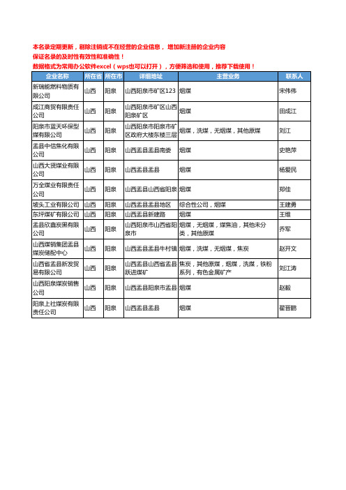 2020新版山西省阳泉烟煤工商企业公司名录名单黄页大全13家