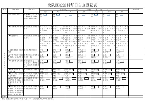 检验科质量控制管理每日检查表(1)