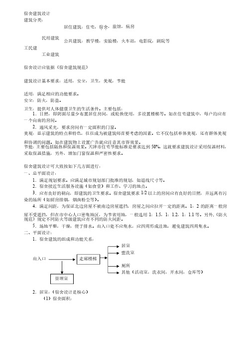 宿舍建筑设计