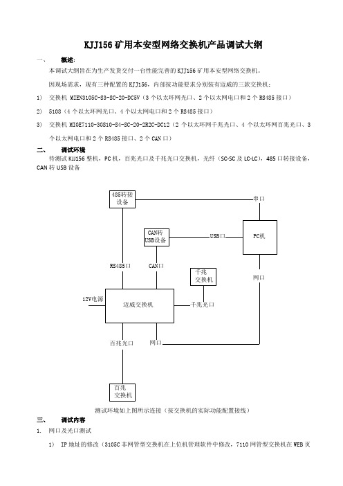 KJJ156矿用本安型网络交换机调试大纲