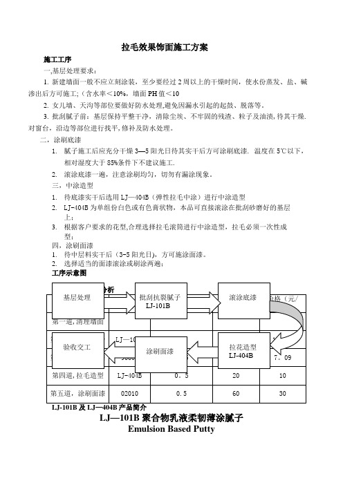 拉毛效果饰面施工方案