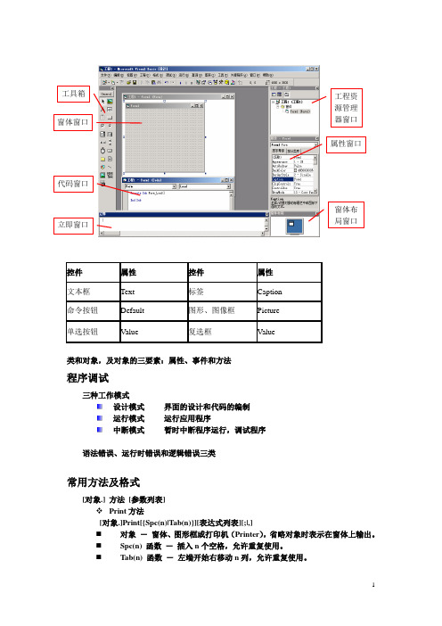 VB控件及常用属性