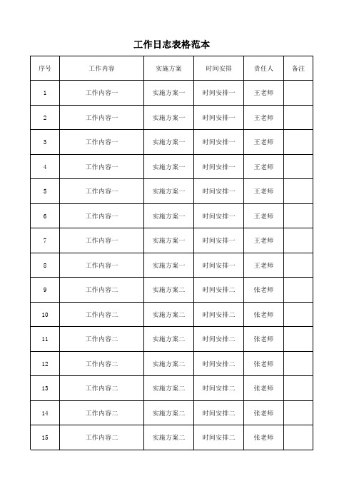 工作日志表格范本