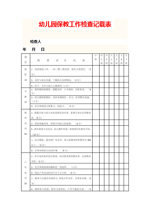 幼儿园保教工作检查记载表