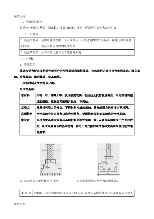 第12讲：第二章-民用建筑-第一节：工业与民用建筑工程的分类、组成和构造(二)培训讲学