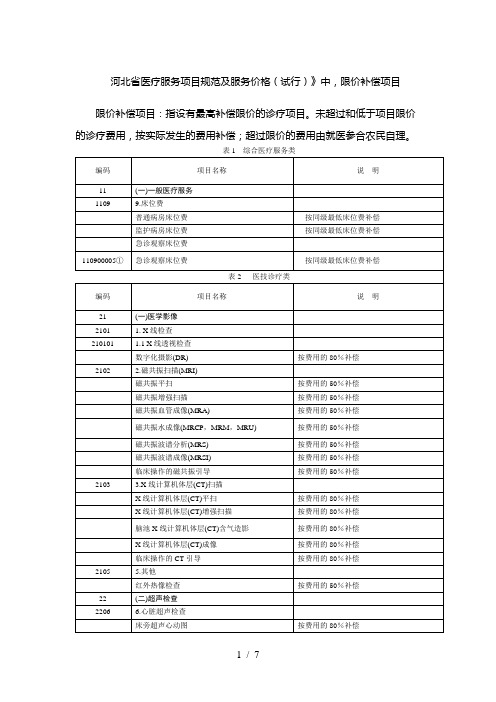 河北省医疗服务项目规范及服务价格