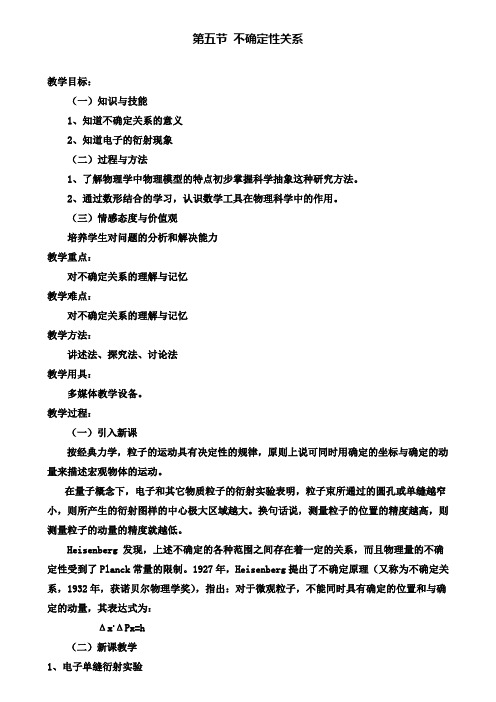 2017年秋人教版高中物理精选教案：17.5 不确定性关系