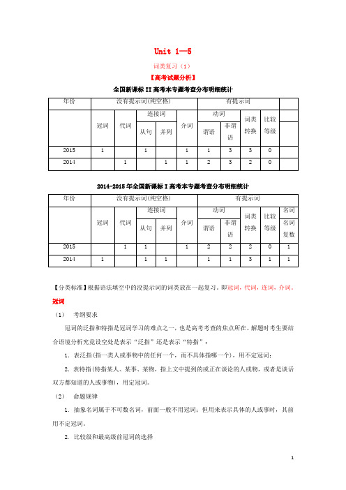 讲练测高考英语一轮复习 词类复习(1)(讲)(含解析)新人教版选修7