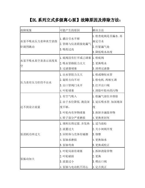 DL系列立式多级离心泵故障原因及排除方法及价格