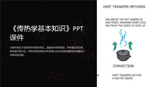 《传热学基本知识》课件