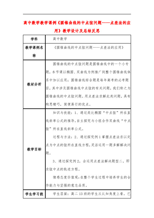 高中数学教学课例《圆锥曲线的中点弦问题——点差法的应用》课程思政核心素养教学设计及总结反思