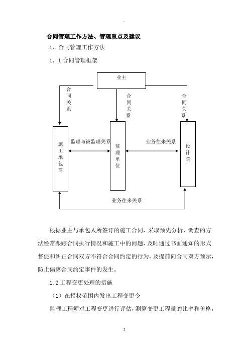 合同管理工作方法、管理重点及建议