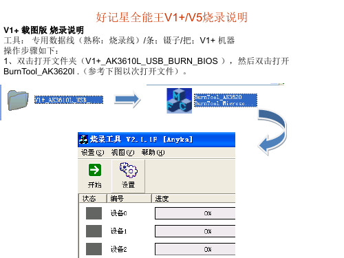 好记星名人常见机型烧录步骤