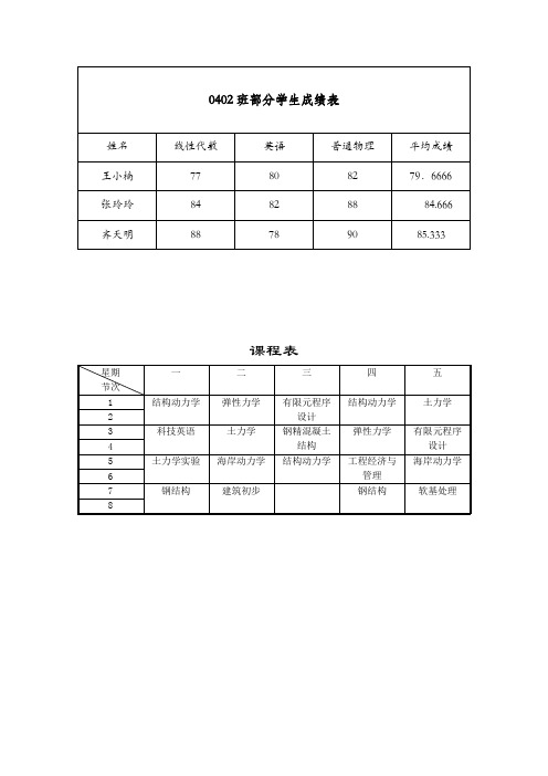 大学计算机基础  word作业