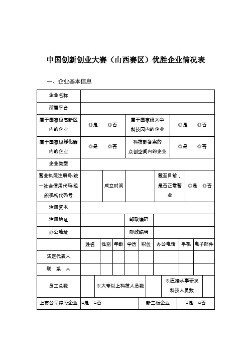 中国创新创业大赛(山西赛区)优胜企业情况表