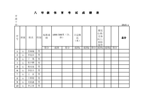 八年级期末体育成绩表2013111