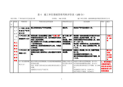 “平安工地”考核自评标准