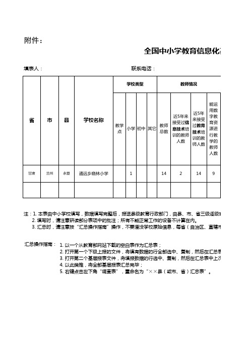 例表