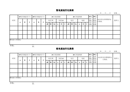 配电室运行记录表