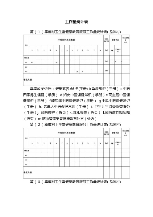 工作量统计表