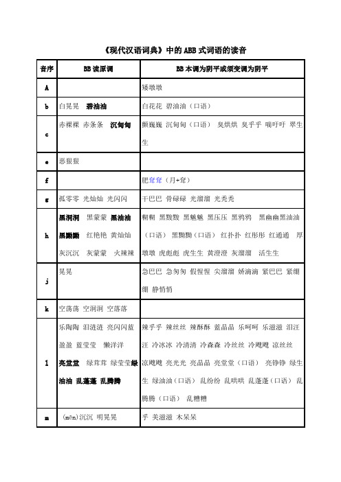 4.ABB式词语的读音