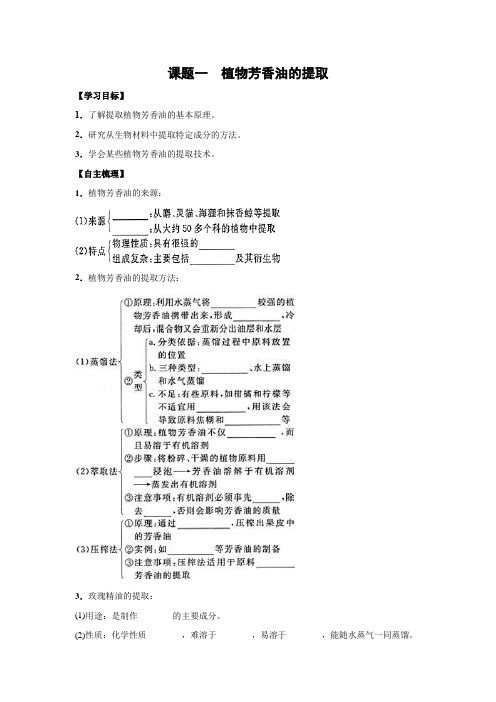 学案6：6.1 植物芳香油的提取