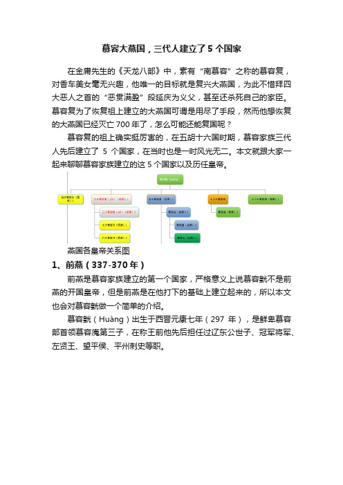 慕容大燕国，三代人建立了5个国家