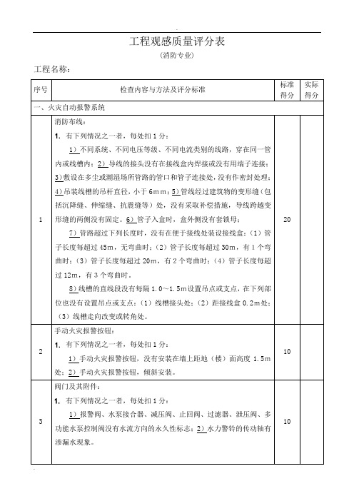 工程观感质量评分表