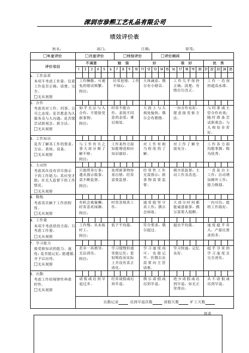 公司绩效考核表格