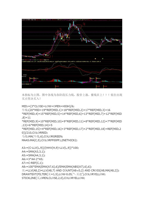 通达信指标公式源码 领航主图指标