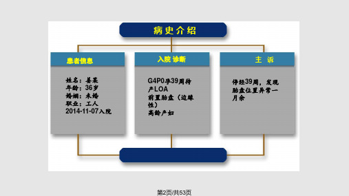 产科疑难病例讨论产后大出血的救治