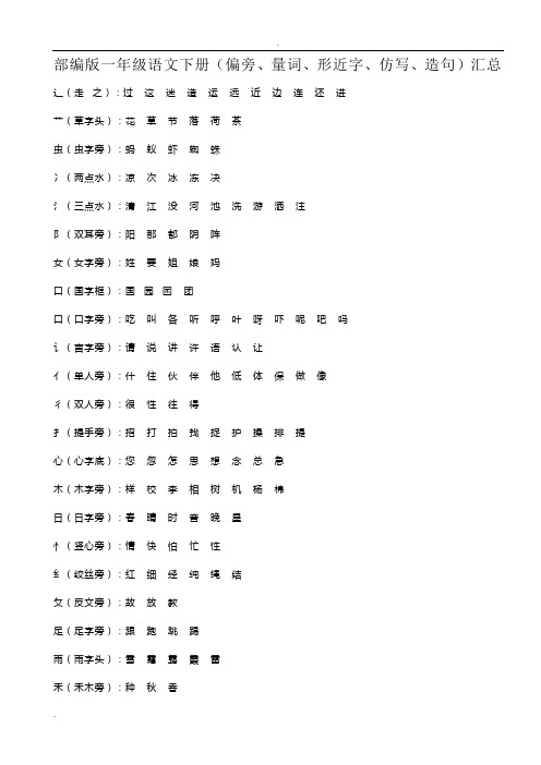 一年级语文下册(偏旁、量词、形近字、仿写、造句)汇总