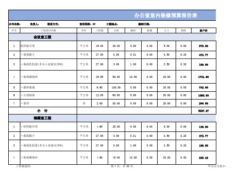 办公室装修预算表【excel表格模板】