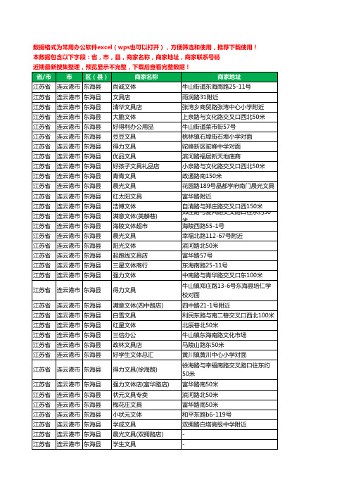 2020新版江苏省连云港市东海县文具工商企业公司商家名录名单黄页联系电话号码地址大全106家