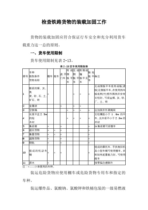 检查铁路货物的装载加固工作