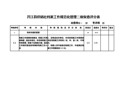 开江县供销社档案工作规范化管理二级复查评分表