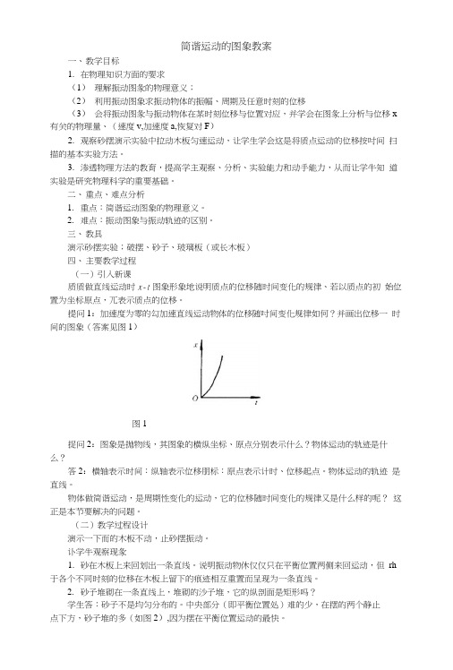 简谐运动的图象教案.docx