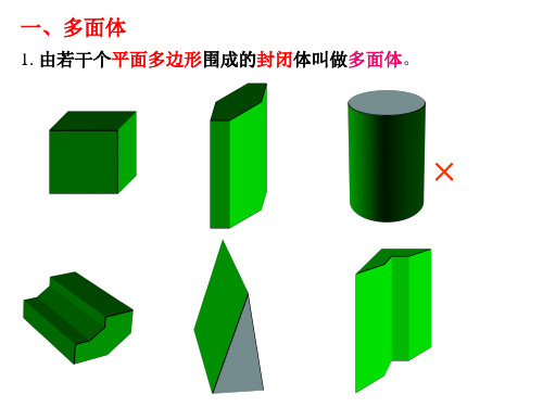 沪教版(上海)数学高三上册-15.1多面体精品课件